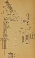 An illustration from Constants of spectral radiation of uniformly heated inclosure (1914)