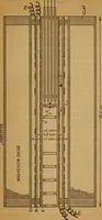 An illustration from Constants of spectral radiation of uniformly heated inclosure (1914)