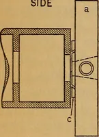 An illustration from Constants of spectral radiation of uniformly heated inclosure (1914)