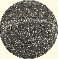 An illustration from The constellations and how to find them; 13 maps, showing the position of the constellations in the sky during each month of any year. A popular and simple guide to a knowledge of the starry heavens, with introduction, general explanations, and a separate description of each map (1887)