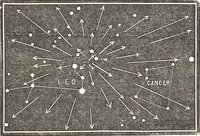 An illustration from The constellations and how to find them; 13 maps, showing the position of the constellations in the sky during each month of any year. A popular and simple guide to a knowledge of the starry heavens, with introduction, general explanations, and a separate description of each map (1887)