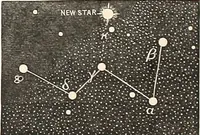 Picture 16 of 41 from The constellations and how to find them; 13 maps, showing the position of the constellations in the sky during each month of any year. A popular and simple guide to a knowledge of the starry heavens, with introduction, general explanations, and a separate description of each map (1887), leaf 27