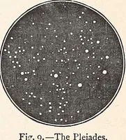 Picture 20 of 41 from The constellations and how to find them; 13 maps, showing the position of the constellations in the sky during each month of any year. A popular and simple guide to a knowledge of the starry heavens, with introduction, general explanations, and a separate description of each map (1887), leaf 32