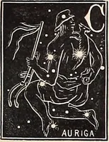 Picture 24 of 41 from The constellations and how to find them; 13 maps, showing the position of the constellations in the sky during each month of any year. A popular and simple guide to a knowledge of the starry heavens, with introduction, general explanations, and a separate description of each map (1887), leaf 38