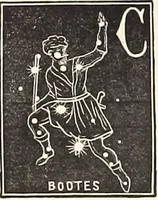 Picture 26 of 41 from The constellations and how to find them; 13 maps, showing the position of the constellations in the sky during each month of any year. A popular and simple guide to a knowledge of the starry heavens, with introduction, general explanations, and a separate description of each map (1887), leaf 39