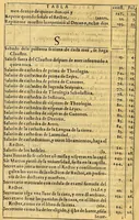 An illustration from Constituciones añadidas por los virreyes, Marques de Montesclaros, y Principe de Esquilache, : a las que hizo el virrey don Francisco de Toledo para la Real Vniuersidad, y Estudio General de San Marcos de la Ciudad de los Reyes del Piru. Confirmadas, y declaradas por el rey nuestro señor don Felipe Quarto, en su Consejo Real de las Indias (1624)