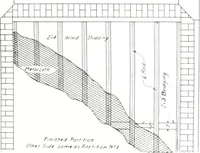 An illustration from Construction : a journal for the architectural engineering and contracting interests of Canada (1913)