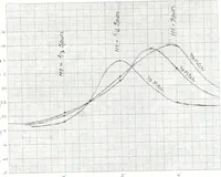 An illustration from Construction : a journal for the architectural engineering and contracting interests of Canada (1913)