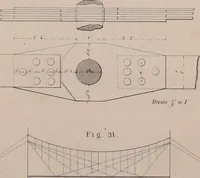 An illustration from The construction of wrought iron bridges: embracing the practical application of the principles of mechanics to wrought iron girder work (1858)