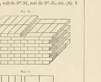 Picture 1 of 7 from Constructions en briques; la brique ordinaire au point de vue décoratif (1878), leaf 35