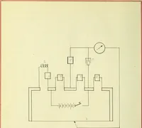 An illustration from Construction and standardization of six self inductance coils (1918)