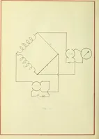An illustration from Construction and standardization of six self inductance coils (1918)