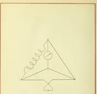 An illustration from Construction and standardization of six self inductance coils (1918)