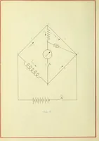 An illustration from Construction and standardization of six self inductance coils (1918)