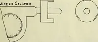 An illustration from Construction and test of a slip meter (1908)