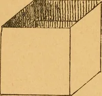Picture 44 of 59 from Construction work in cardboard and paper for grades I to IV, without the use of tools; with a course in woodwork for the fifth grade (1900), leaf 115