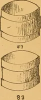 Picture 51 of 59 from Construction work in cardboard and paper for grades I to IV, without the use of tools; with a course in woodwork for the fifth grade (1900), leaf 131