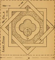 An illustration from Construction work in cardboard and paper for grades I to IV, without the use of tools; with a course in woodwork for the fifth grade (1900)