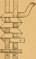 An illustration from Construction work in cardboard and paper for grades I to IV, without the use of tools; with a course in woodwork for the fifth grade (1900)