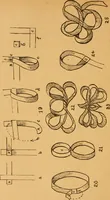 Picture 8 of 59 from Construction work in cardboard and paper for grades I to IV, without the use of tools; with a course in woodwork for the fifth grade (1900), leaf 31