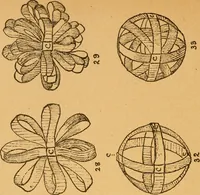 An illustration from Construction work in cardboard and paper for grades I to IV, without the use of tools; with a course in woodwork for the fifth grade (1900)