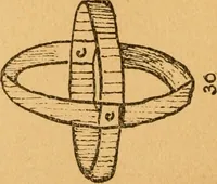Picture 11 of 59 from Construction work in cardboard and paper for grades I to IV, without the use of tools; with a course in woodwork for the fifth grade (1900), leaf 35