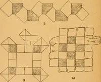 Picture 13 of 59 from Construction work in cardboard and paper for grades I to IV, without the use of tools; with a course in woodwork for the fifth grade (1900), leaf 47