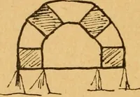 Picture 32 of 59 from Construction work in cardboard and paper for grades I to IV, without the use of tools; with a course in woodwork for the fifth grade (1900), leaf 89