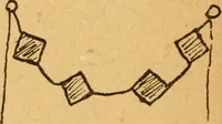 Picture 34 of 59 from Construction work in cardboard and paper for grades I to IV, without the use of tools; with a course in woodwork for the fifth grade (1900), leaf 89