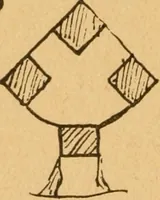 Picture 35 of 59 from Construction work in cardboard and paper for grades I to IV, without the use of tools; with a course in woodwork for the fifth grade (1900), leaf 89