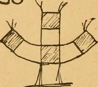 Picture 36 of 59 from Construction work in cardboard and paper for grades I to IV, without the use of tools; with a course in woodwork for the fifth grade (1900), leaf 89