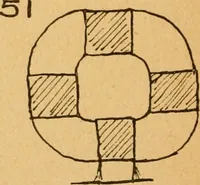 Picture 37 of 59 from Construction work in cardboard and paper for grades I to IV, without the use of tools; with a course in woodwork for the fifth grade (1900), leaf 89