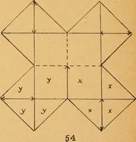 An illustration from Construction work in cardboard and paper for grades I to IV, without the use of tools; with a course in woodwork for the fifth grade (1900)