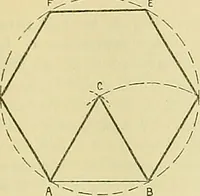 An illustration from Constructive drawing. A text-book for home instruction, high schools, manual training schools, technical schools and universities (1904)