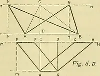 An illustration from Constructive drawing. A text-book for home instruction, high schools, manual training schools, technical schools and universities (1904)