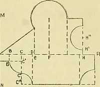 An illustration from Constructive drawing. A text-book for home instruction, high schools, manual training schools, technical schools and universities (1904)