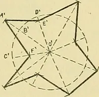 An illustration from Constructive drawing. A text-book for home instruction, high schools, manual training schools, technical schools and universities (1904)