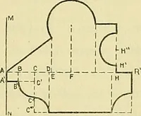 An illustration from Constructive drawing. A text-book for home instruction, high schools, manual training schools, technical schools and universities (1904)