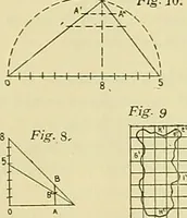 An illustration from Constructive drawing. A text-book for home instruction, high schools, manual training schools, technical schools and universities (1904)