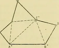 An illustration from Constructive drawing. A text-book for home instruction, high schools, manual training schools, technical schools and universities (1904)