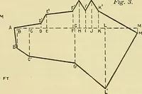 An illustration from Constructive drawing. A text-book for home instruction, high schools, manual training schools, technical schools and universities (1904)