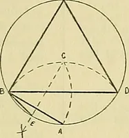 An illustration from Constructive drawing. A text-book for home instruction, high schools, manual training schools, technical schools and universities (1904)