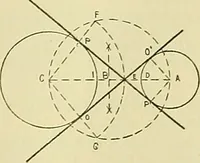 An illustration from Constructive drawing. A text-book for home instruction, high schools, manual training schools, technical schools and universities (1904)