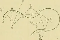 An illustration from Constructive drawing. A text-book for home instruction, high schools, manual training schools, technical schools and universities (1904)