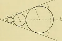 An illustration from Constructive drawing. A text-book for home instruction, high schools, manual training schools, technical schools and universities (1904)
