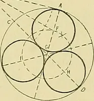 An illustration from Constructive drawing. A text-book for home instruction, high schools, manual training schools, technical schools and universities (1904)