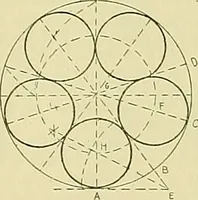 An illustration from Constructive drawing. A text-book for home instruction, high schools, manual training schools, technical schools and universities (1904)
