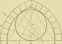 An illustration from Constructive drawing. A text-book for home instruction, high schools, manual training schools, technical schools and universities (1904)