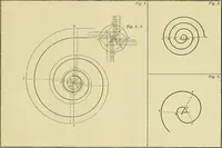 An illustration from Constructive drawing. A text-book for home instruction, high schools, manual training schools, technical schools and universities (1904)