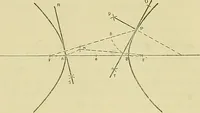 An illustration from Constructive drawing. A text-book for home instruction, high schools, manual training schools, technical schools and universities (1904)